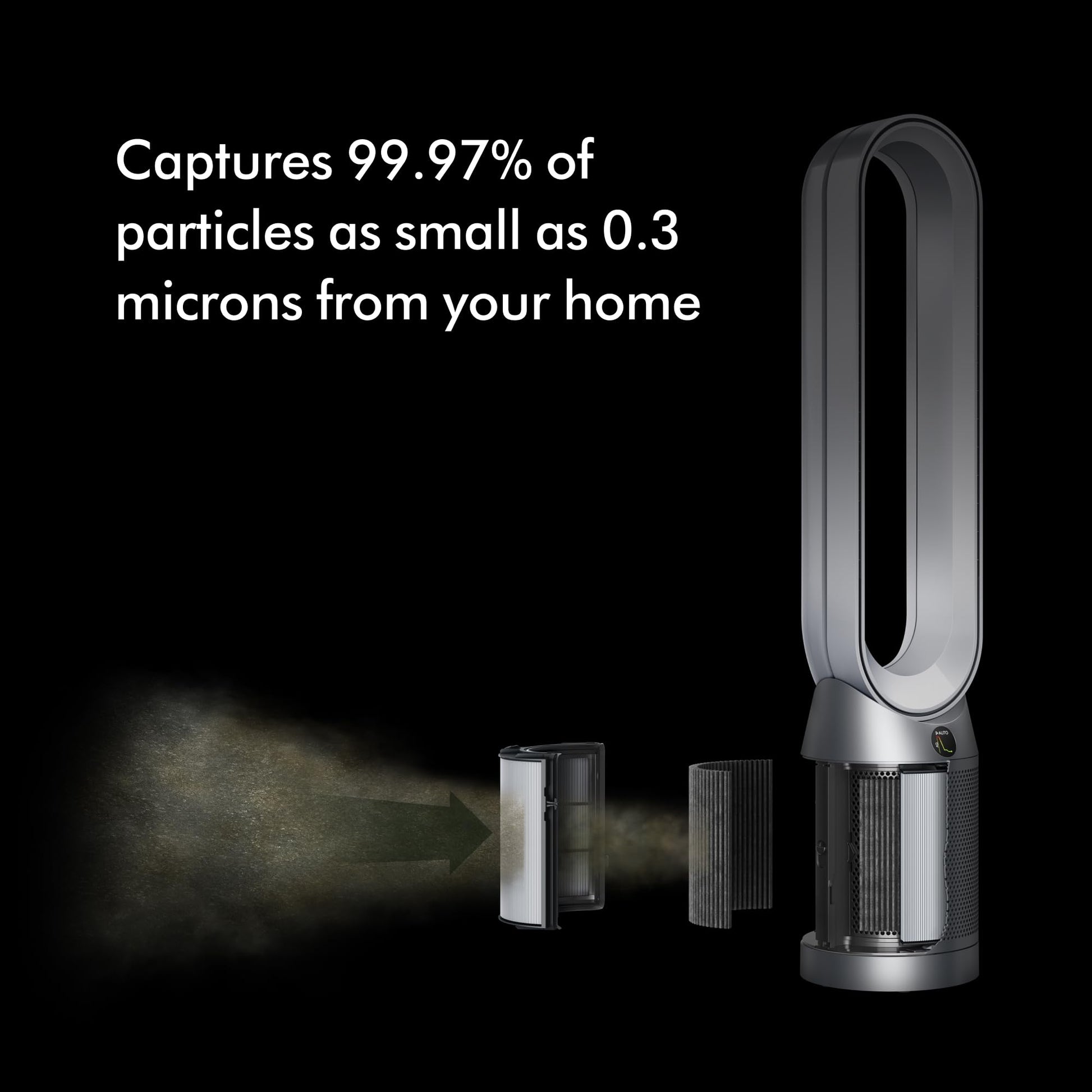 Dyson Combi 360° Glass HEPA and Activated Carbon Air Purifier Filter Dyson