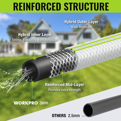 WORKPRO Garden Hose 5/8 in x 10 FT, Heavy Duty, Flexible, Lightweight Water Hose with 360° Rotation Handle, 3/4" GHT Solid Brass Fittings, for Outdoor, Lawn, Garden & Yard, Car Wash WORKPRO