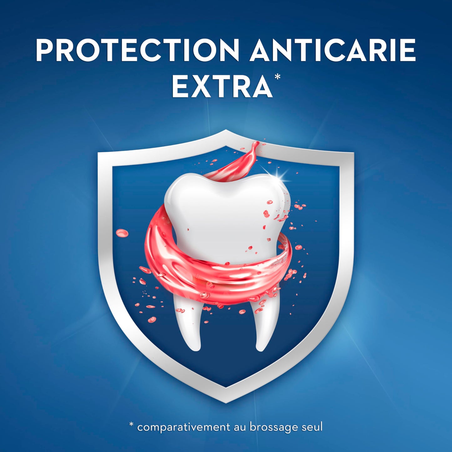 Crest Kid's Anticavity Fluoride Mouthwash, Strawberry Rush, Alcohol-Free Mouthwash for Kids 6+ to Protect Against Cavities, 4X500mL - Available at All In One Marketplace Canada