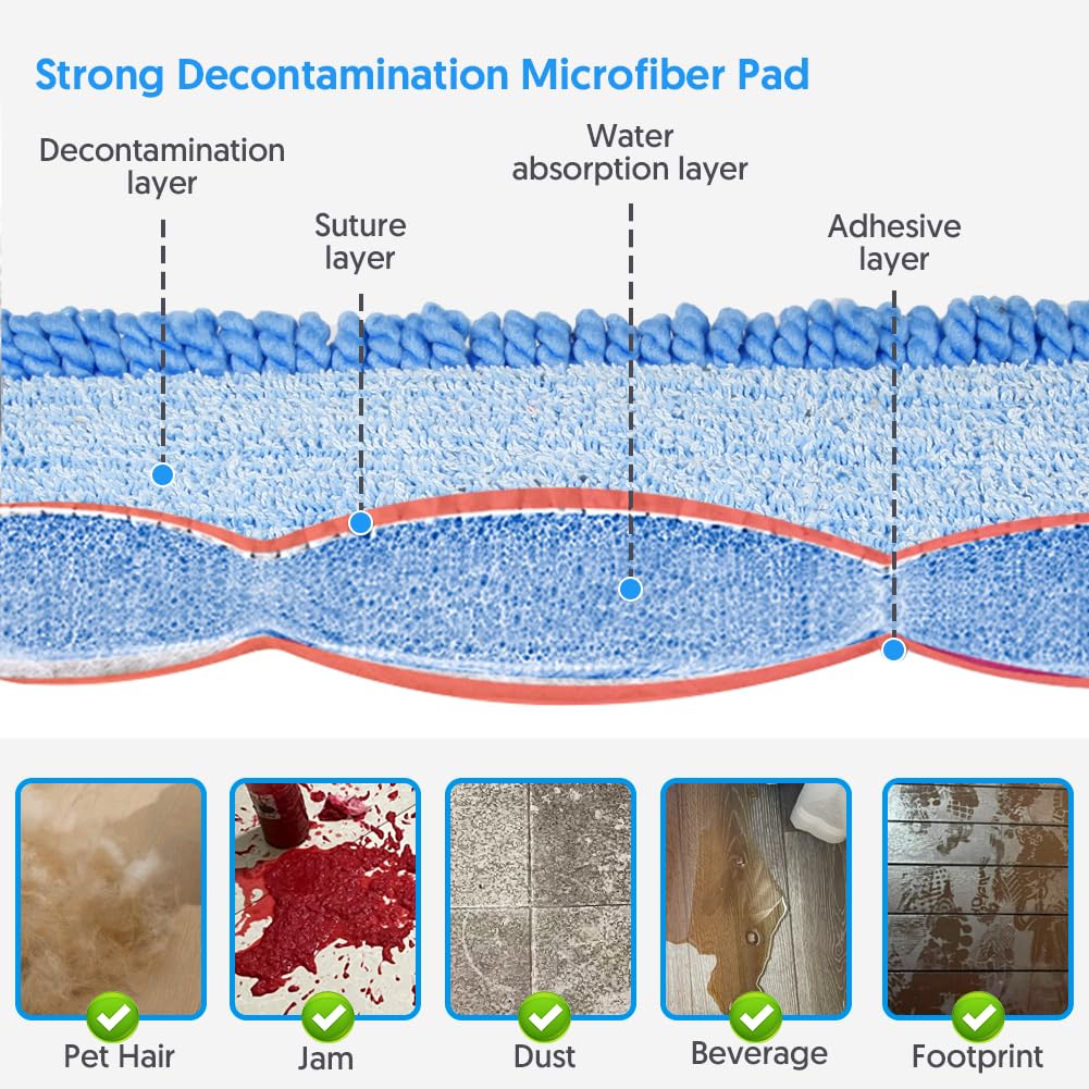 Tina&Tony Microfiber Spray Mop for Floor Cleaning, Hardwood Floor Spray Dry Wet Mop with 3 Reusable Refills Pads & 435ML Refillable Bottle, Kitchen Dust Mop for Hardwood Laminate Tile Floors, Blue - Available at All In One Marketplace Canada