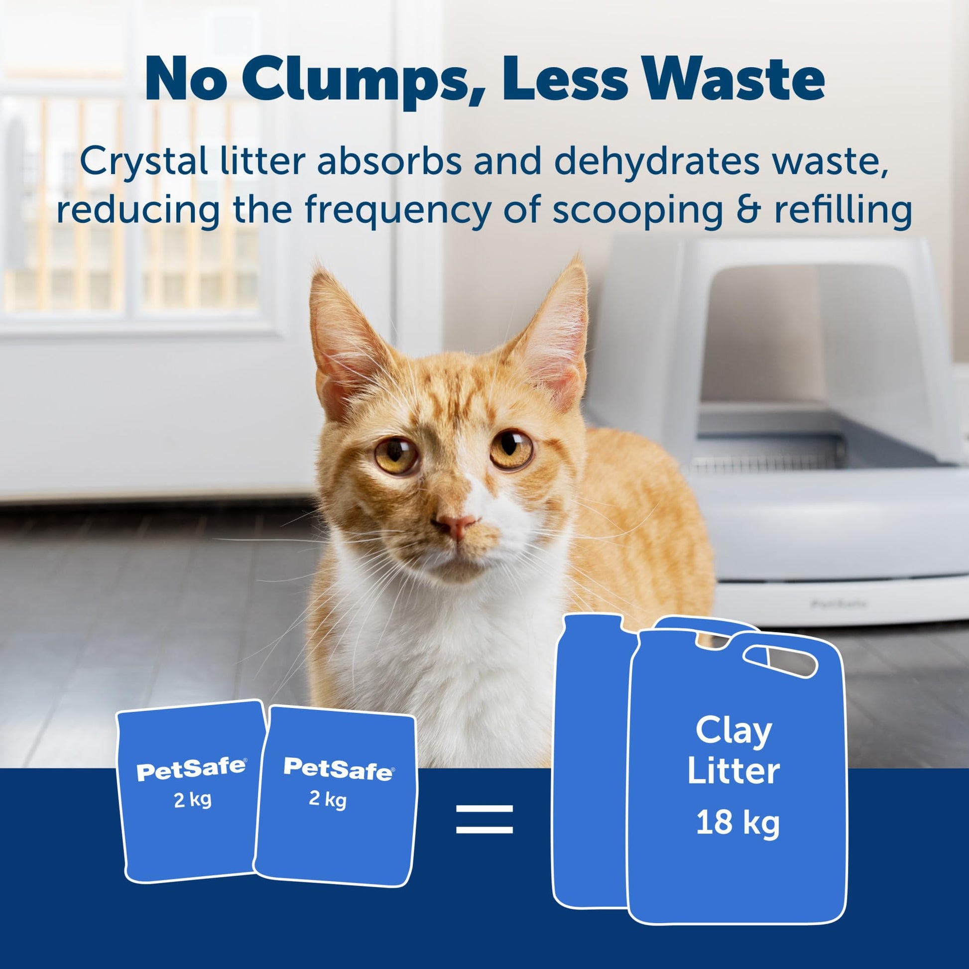 PetSafe ScoopFree Sensitive Non-Clumping Crystal Cat Litter, Fragrance-Free - Superior Odor Control – Low Tracking for Less Mess – Lasts Up to 1 Month, 8.6 Lbs Total (2 Pack of 4.3 Lb Bags)