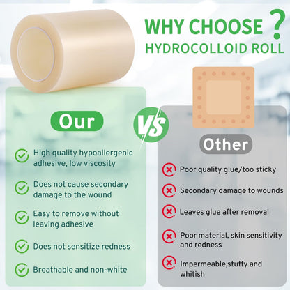 Hydrocolloid Bandages Roll for Wound Care, (2IN*5FT) Hydrocolloid Roll with Self-Adhesive, Cut-to-Size Patch Bandages, Ultra Absorbent, Waterproof, First Aid Kit Essential