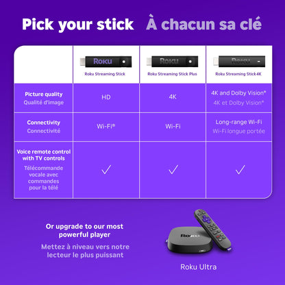 Roku® Streaming Stick™ Plus 2025 – 4K and HDR Roku Streaming Device for TV with Voice Remote – Free and Live TV
