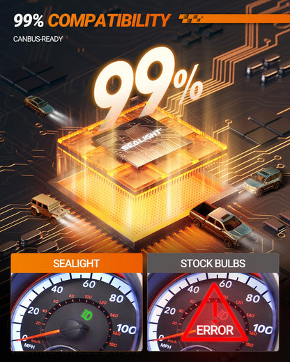 SEALIGHT 9005 HB3 LED Headlight Bulbs, 50000LM 900% Super Brightness 9005 LED Bulbs, 1:1 Mini Size Plug and Play, 6500K Cool White HB3 Halogen Replacement, Pack of 2 🍁 All In One Marketplace Canada