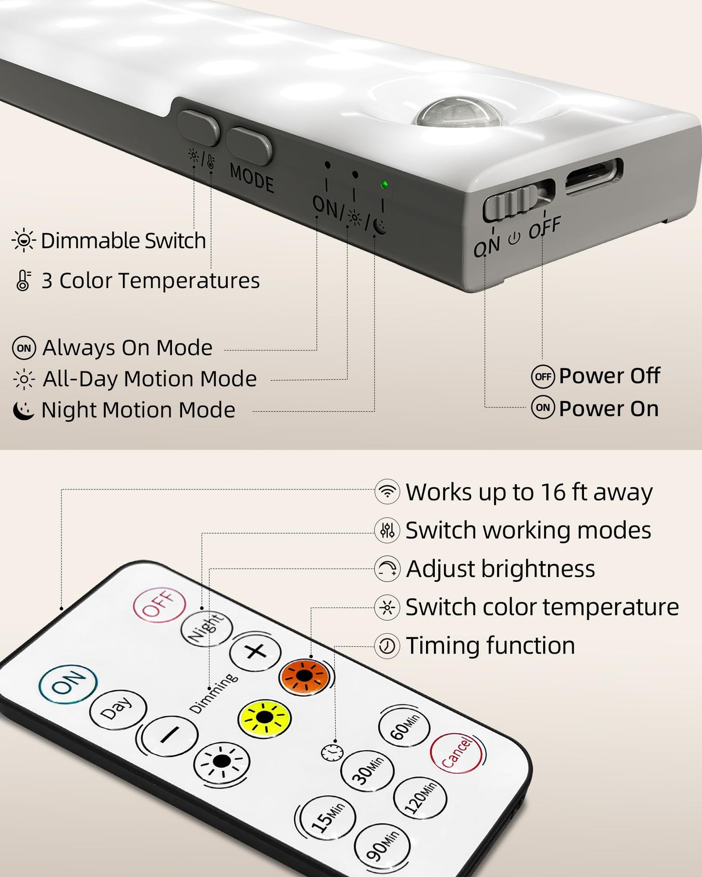 EZVALO 6-Pack Under Cabinet Lighting with Charging Station, Rechargeable Motion Sensor Lights, 3 Color Temps, Dimmable 62 LED Wireless Motion Activated Cabinet Lights with Remote for Kitchen,Pantry - Available at All In One Marketplace Canada