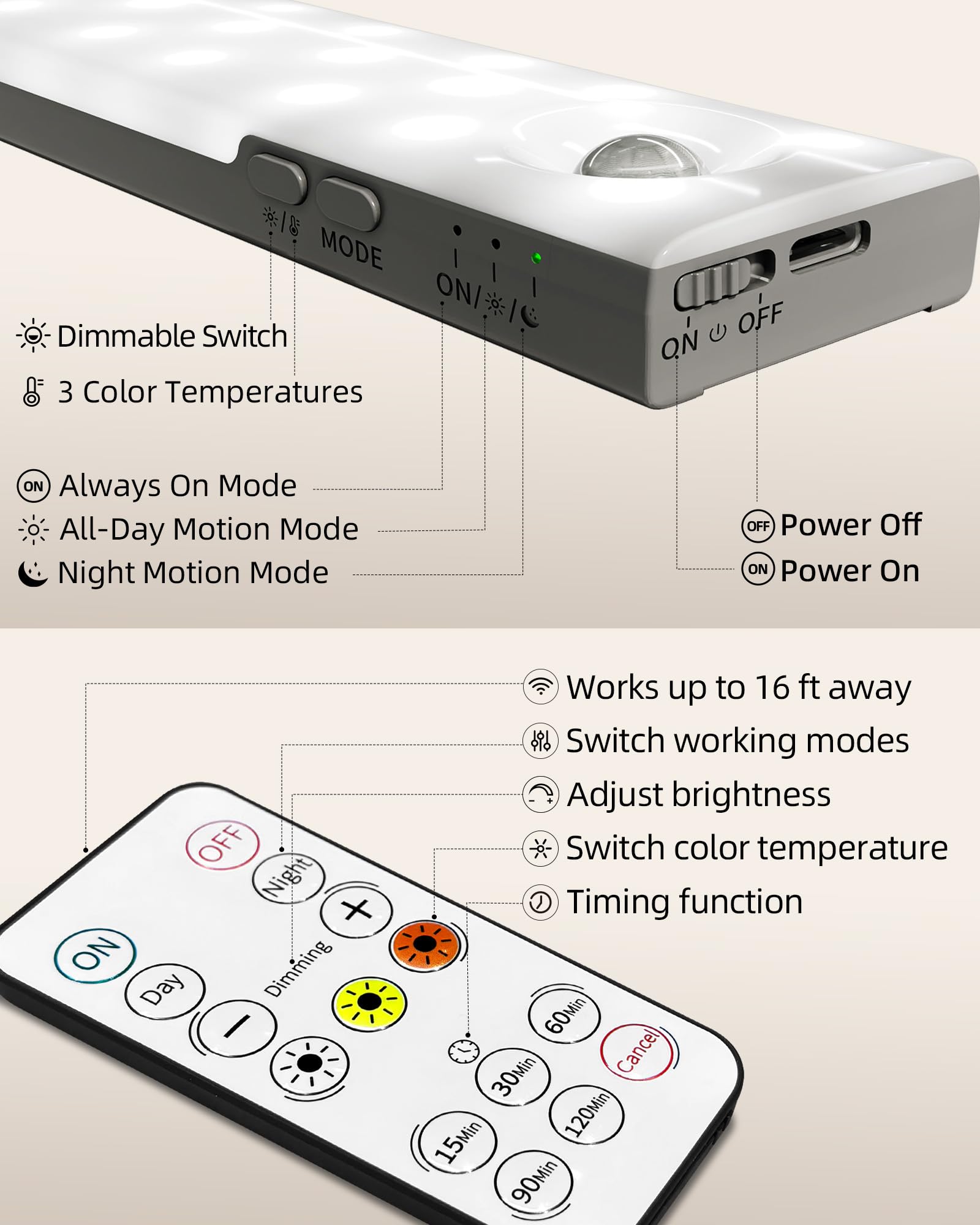 EZVALO 6-Pack Under Cabinet Lighting with Charging Station, Rechargeable Motion Sensor Lights, 3 Color Temps, Dimmable 62 LED Wireless Motion Activated Cabinet Lights with Remote for Kitchen,Pantry - Available at All In One Marketplace Canada