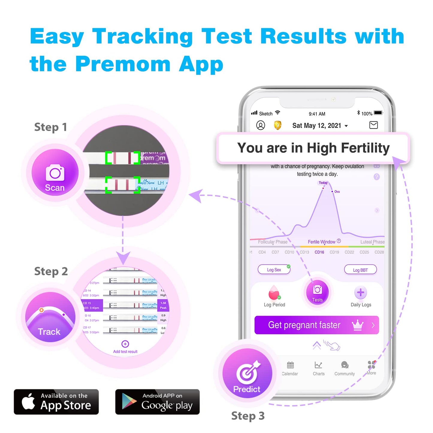 Easy@Home Ovulation Test Strips: 50 Counts LH Test for Women - at Home Surge Detection | Bulk Fertility Predictor Kits (Blue) - Available at All In One Marketplace Canada