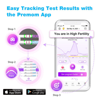 Easy@Home Ovulation Test Strips: 50 Counts LH Test for Women - at Home Surge Detection | Bulk Fertility Predictor Kits (Blue) - Available at All In One Marketplace Canada
