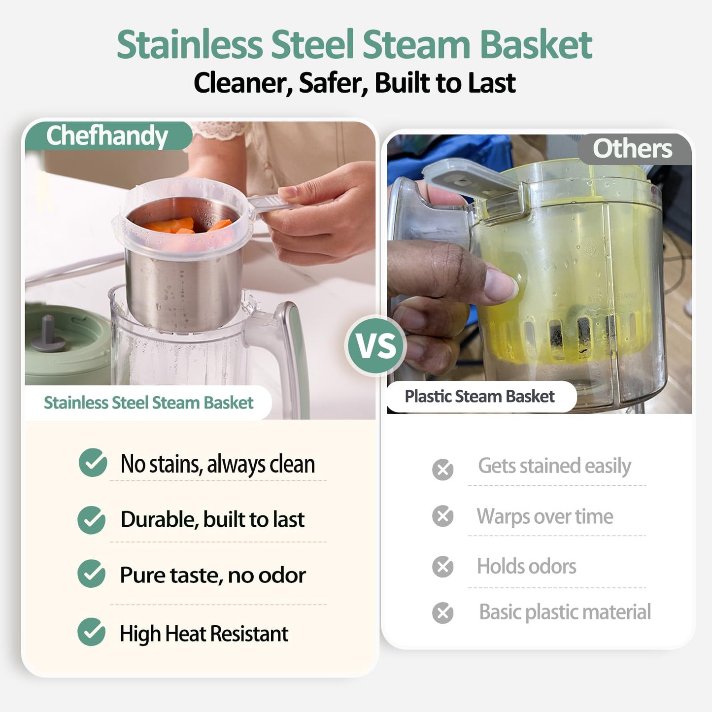 Chefhandy Baby Food Maker with Stainless Steel Steam Basket, 5-in-1 Baby Food Processor, Steamer & Blender, Auto Cooking, Pureeing, Reheating & Steam Cleaning, BPA-Free, 6 Reusable Pouches, Green