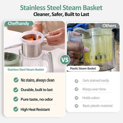 Chefhandy Baby Food Maker with Stainless Steel Steam Basket, 5-in-1 Baby Food Processor, Steamer & Blender, Auto Cooking, Pureeing, Reheating & Steam Cleaning, BPA-Free, 6 Reusable Pouches, Green