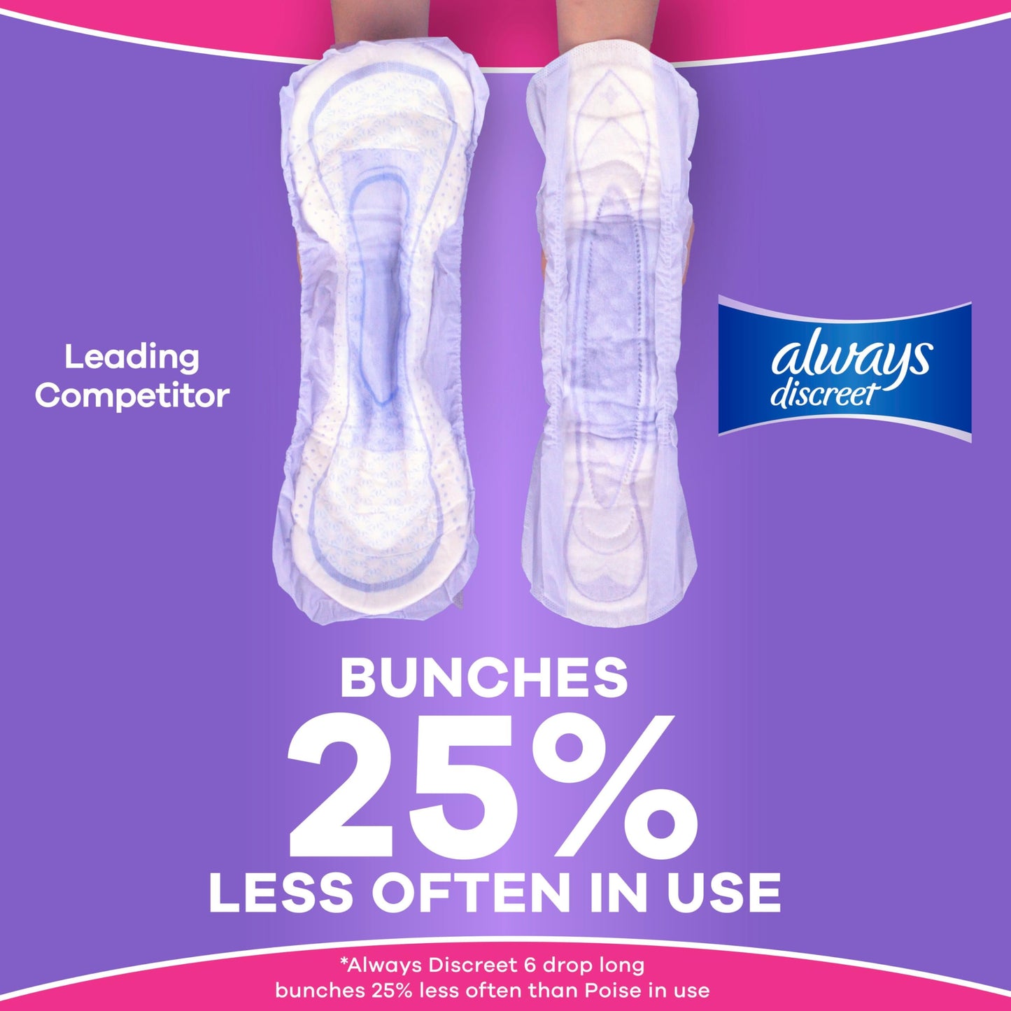 Always Discreet Adult Incontinence Pads for Women, Ultra Absorbency, Long Length, Postpartum Pads, 42 Count Always