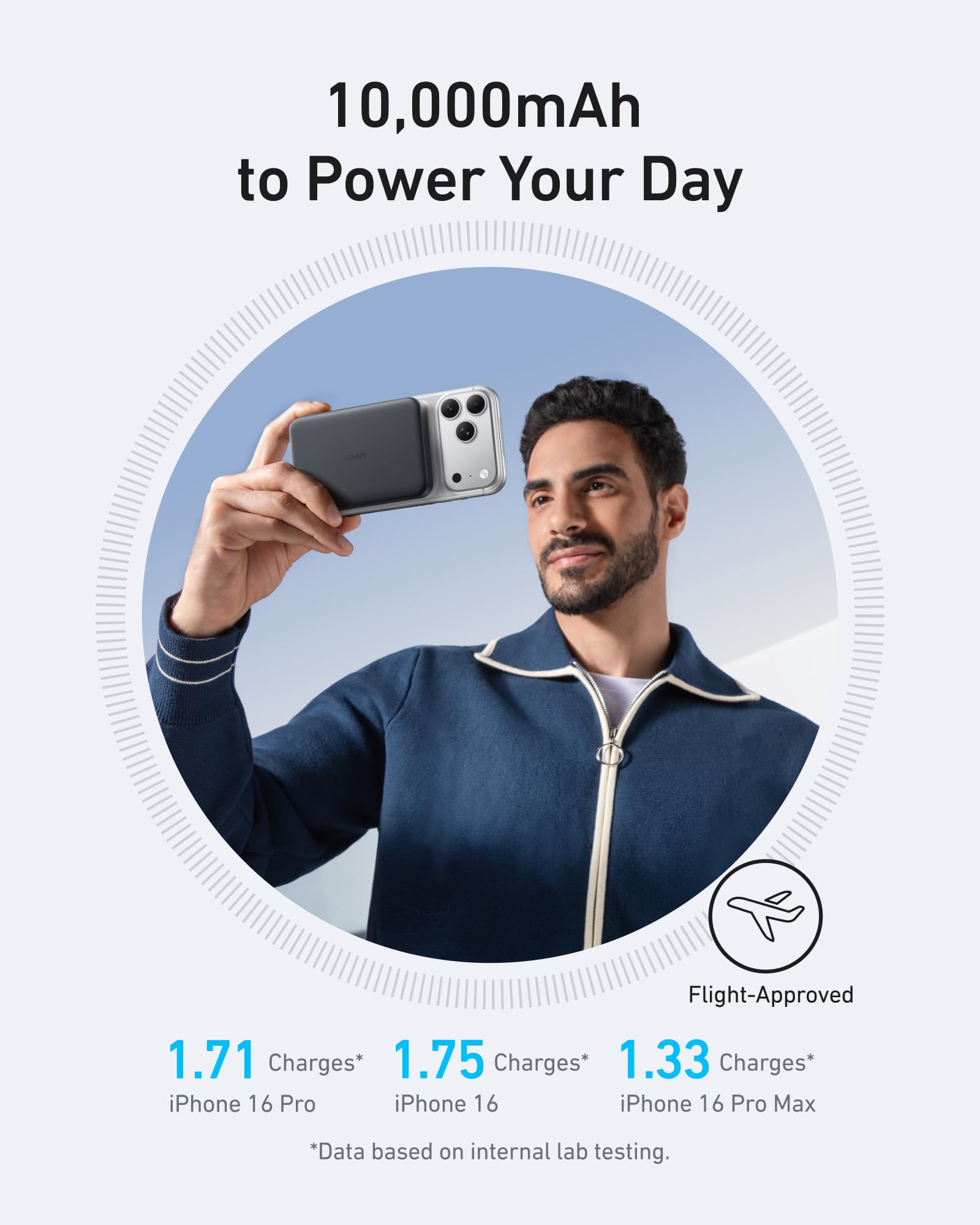 Anker MagGo Power Bank, Ultra-Slim 10,000mAh Magnetic Battery Pack, Qi2 Certified 15W Ultra-Fast MagSafe Compatible Portable Charger, Ergonomic Design, for iPhone17/16/15/14 Series, and More - Available at All In One Marketplace Canada