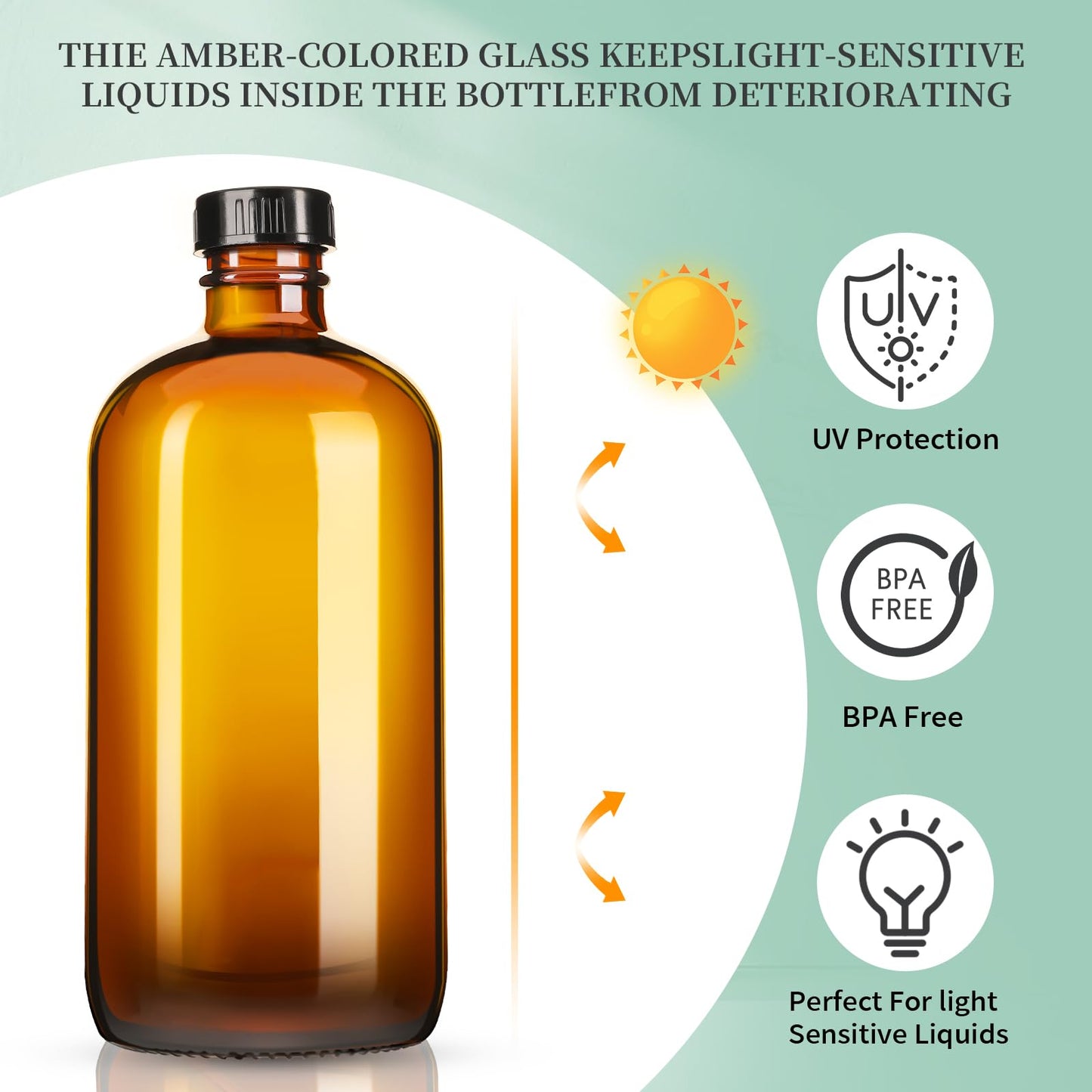 GIVAMEIHF 16oz Amber Glass Spray Bottles,2 Pack Glass Spray Bottles Refillable Empty Bottle with Adjustable Nozzle,Spray Bottle for Essential Oils,Cleaning,Pets,Plant, Hair Mister - Available at All In One Marketplace Canada