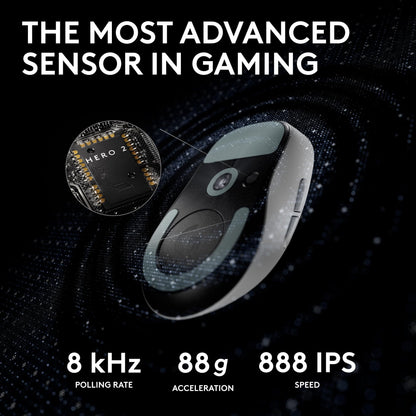 Logitech G PRO X Superlight 2 Wireless Gaming Mouse - White 🍁 All In One Marketplace Canada