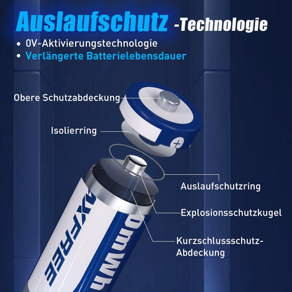 Maxfree Rechargeable AA Batteries Lithium with Charger, 8-Pack 1.5V 3600mWh