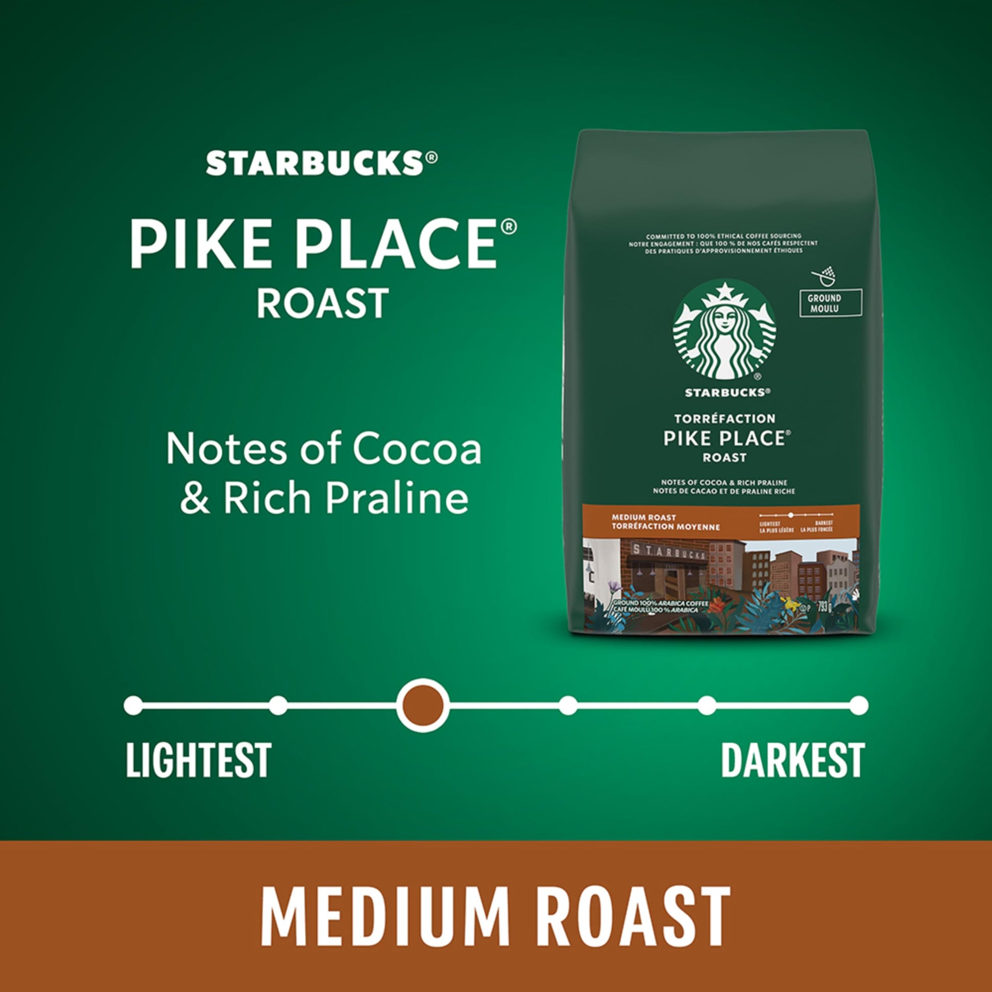 Starbucks Pike Place Roast Ground Coffee, Medium Roast, 793g