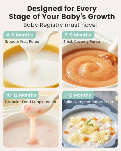 Grownsy Baby Food Maker with Steam Basket, One Step Baby Food Processor Steamer Puree Blender Grinder Mills Machine, Auto Cooking Grinding and Sterilizing for Healthy Homemade Food, BPA-Free