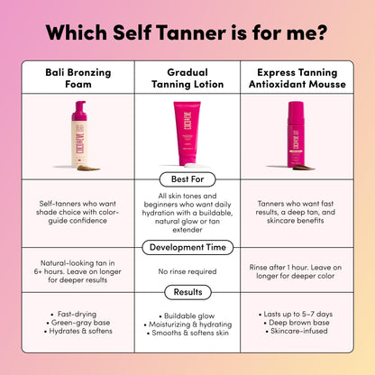 Coco & Eve Self Tanner Mousse - All Natural Sunless Tanning Mousse | Instant Self Tanning Lotion with Bali Bronzer | Sunny Honey Bali Bronzing Kit (Dark) - Available at All In One Marketplace Canada