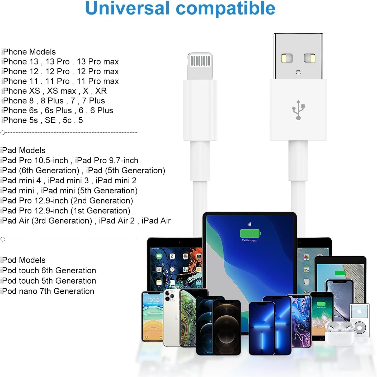 QZIIW 2 Pack [Apple MFI Certified],iPhone Fast Charger Cable 3 FT,USB to Lightning Cable 3 Foot Fast Charge Data Transfer 3 Feet Power Cord for iPhone 14 13 12 11 Pro Max Mini XR XS X 9 8 7Plus ipad - Available at All In One Marketplace Canada