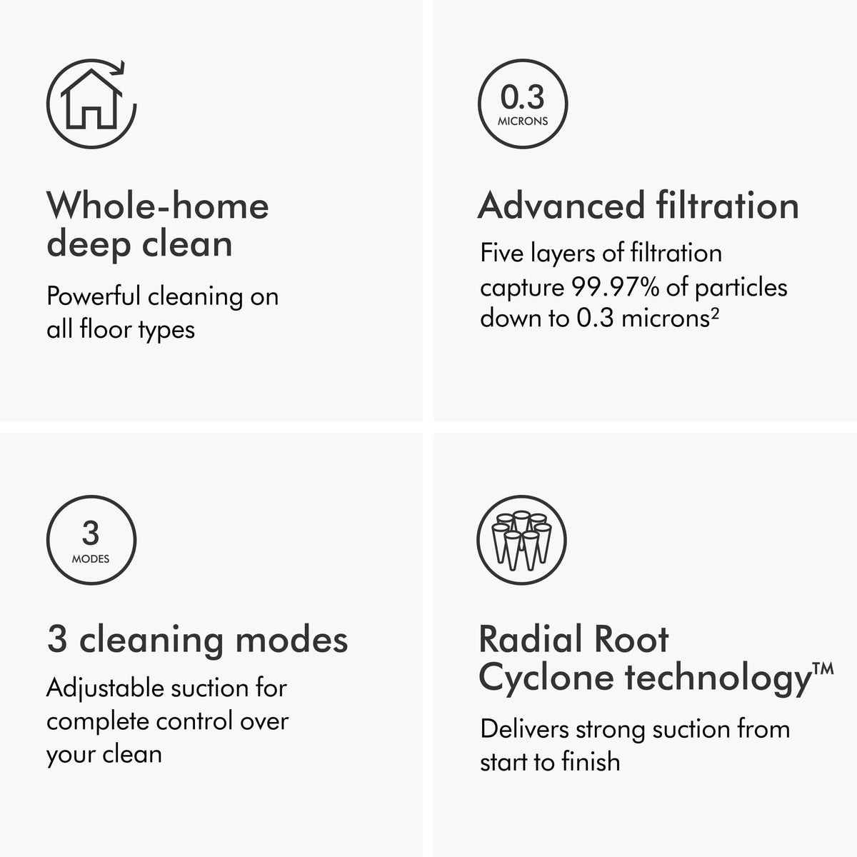 Dyson Ball Animal 3 Upright Vacuum