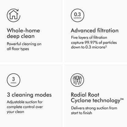 Dyson Ball Animal 3 Upright Vacuum
