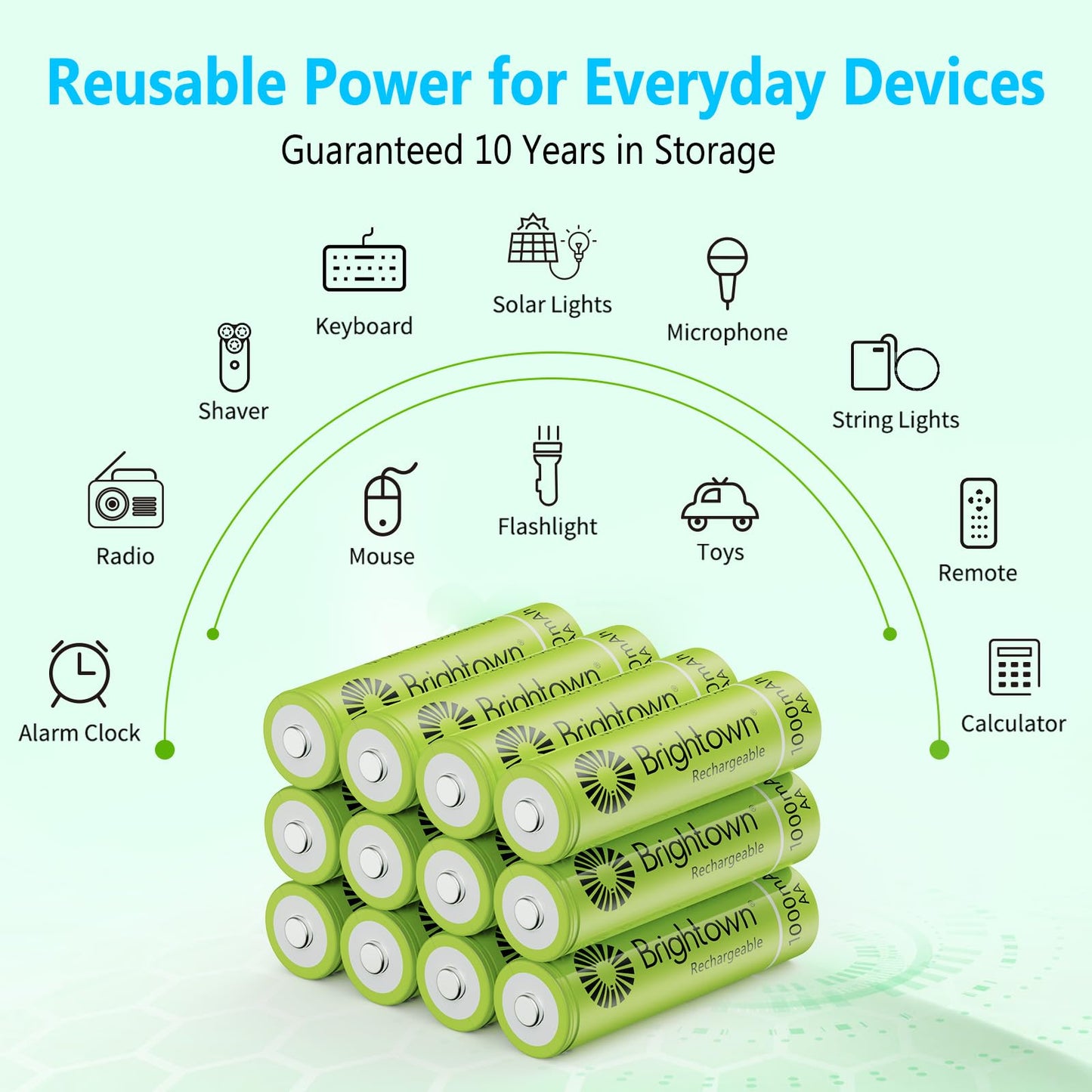 Brightown 12-Pack Rechargeable AA Batteries - 1000mAh 1.2V NiMH High Capacity Batteries - Ideal for Solar Lights & Home Devices, Recharge up to 1000x Times, Pre-Charged - Available at All In One Marketplace Canada