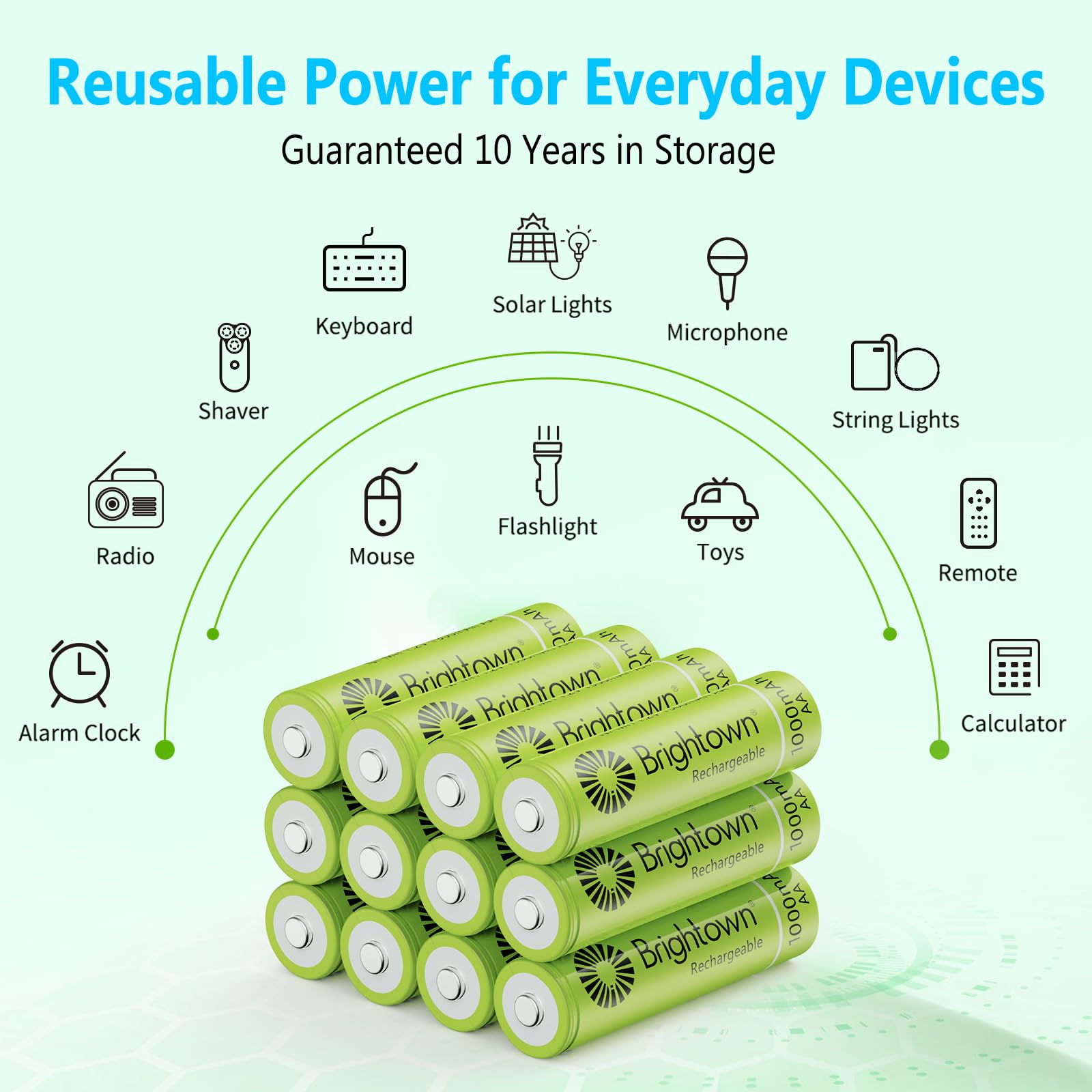 Brightown 12-Pack Rechargeable AA Batteries - 1000mAh 1.2V NiMH High Capacity Batteries - Ideal for Solar Lights & Home Devices, Recharge up to 1000x Times, Pre-Charged - Available at All In One Marketplace Canada