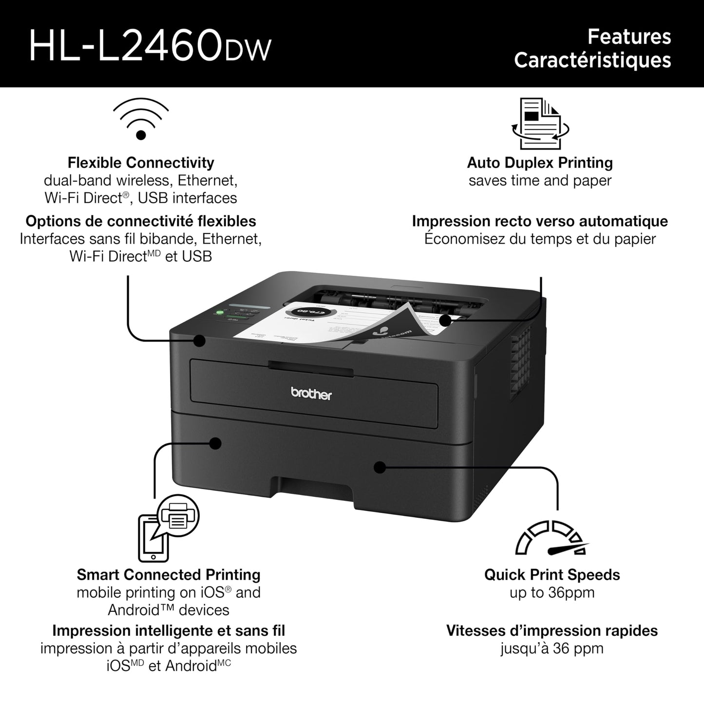 Brother HL-L2460DW Wireless Monochrome Laser Printer for Home Office –Duplex on Ink & Toner with a Refresh Subscription - Available at All In One Marketplace Canada