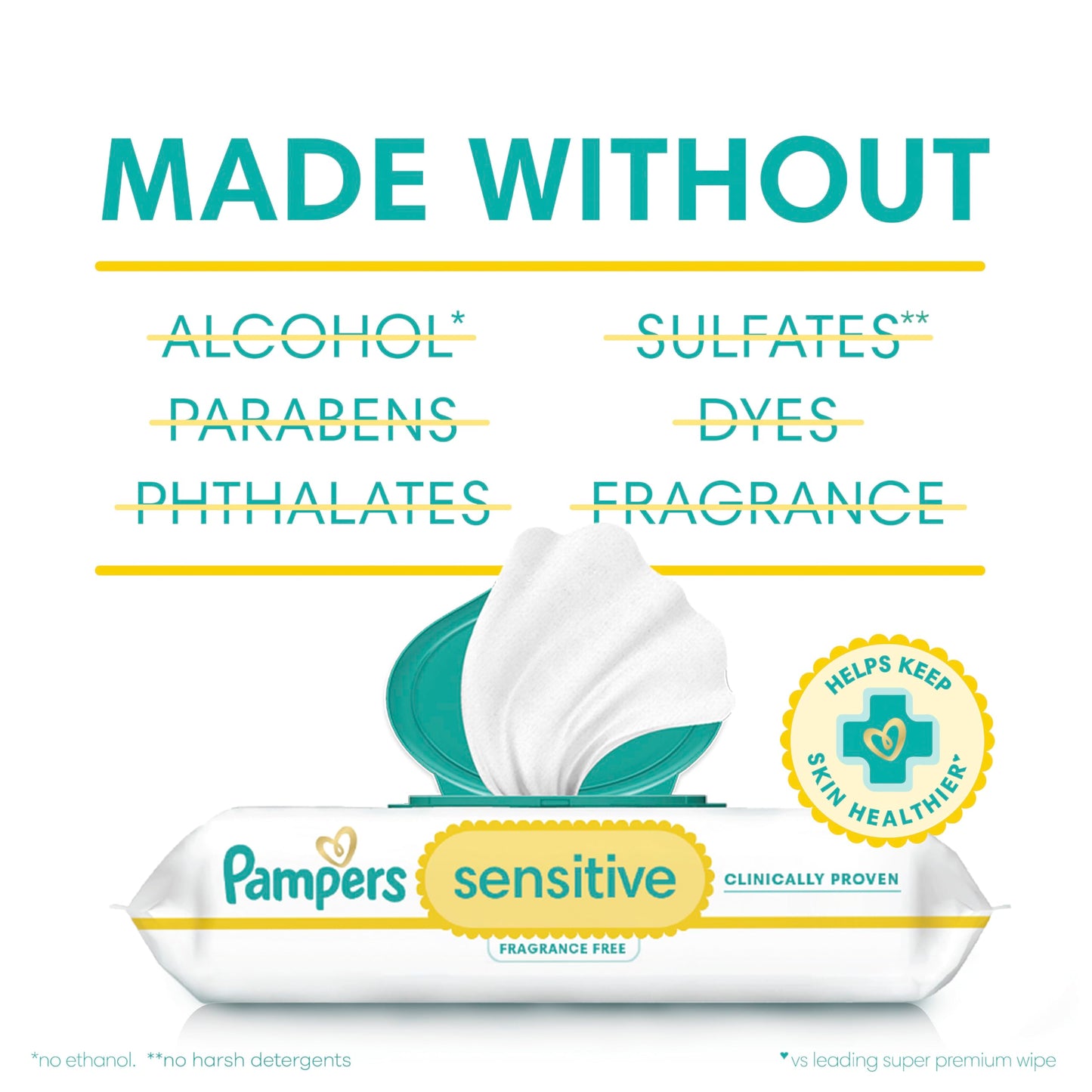 Pampers Baby Wipes Sensitive Perfume Free 12X Pop-Top Packs, 1 Pack (Count of 1008)