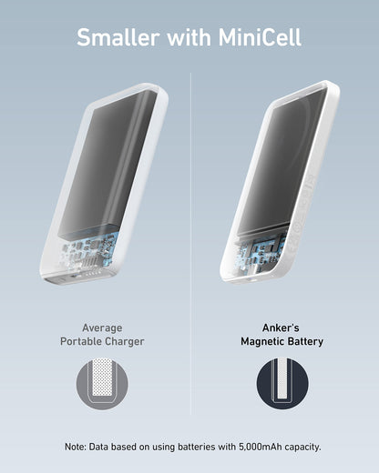 Anker 621 Magnetic Portable Charger (MagGo), 5,000mAh Wireless Power Bank with USB-C Cable, Magsafe-Compatible Battery Pack for iPhone 17/16/15/14/13/12 Series (White)