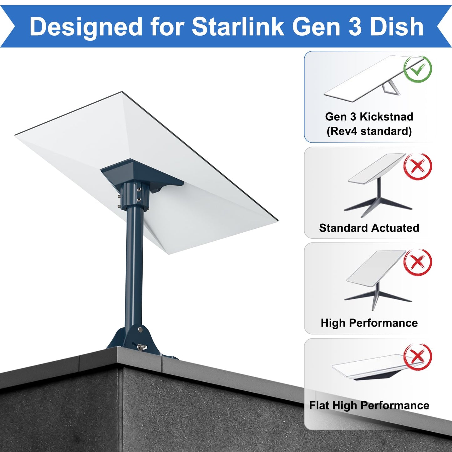 Starlink Gen 3/4/4X Mount Adapter Aluminum Alloy, 15.7" Heavy Duty Steel Pivot Pole Pipe with Adjustable Base (Roof Mount) - Available at All In One Marketplace Canada