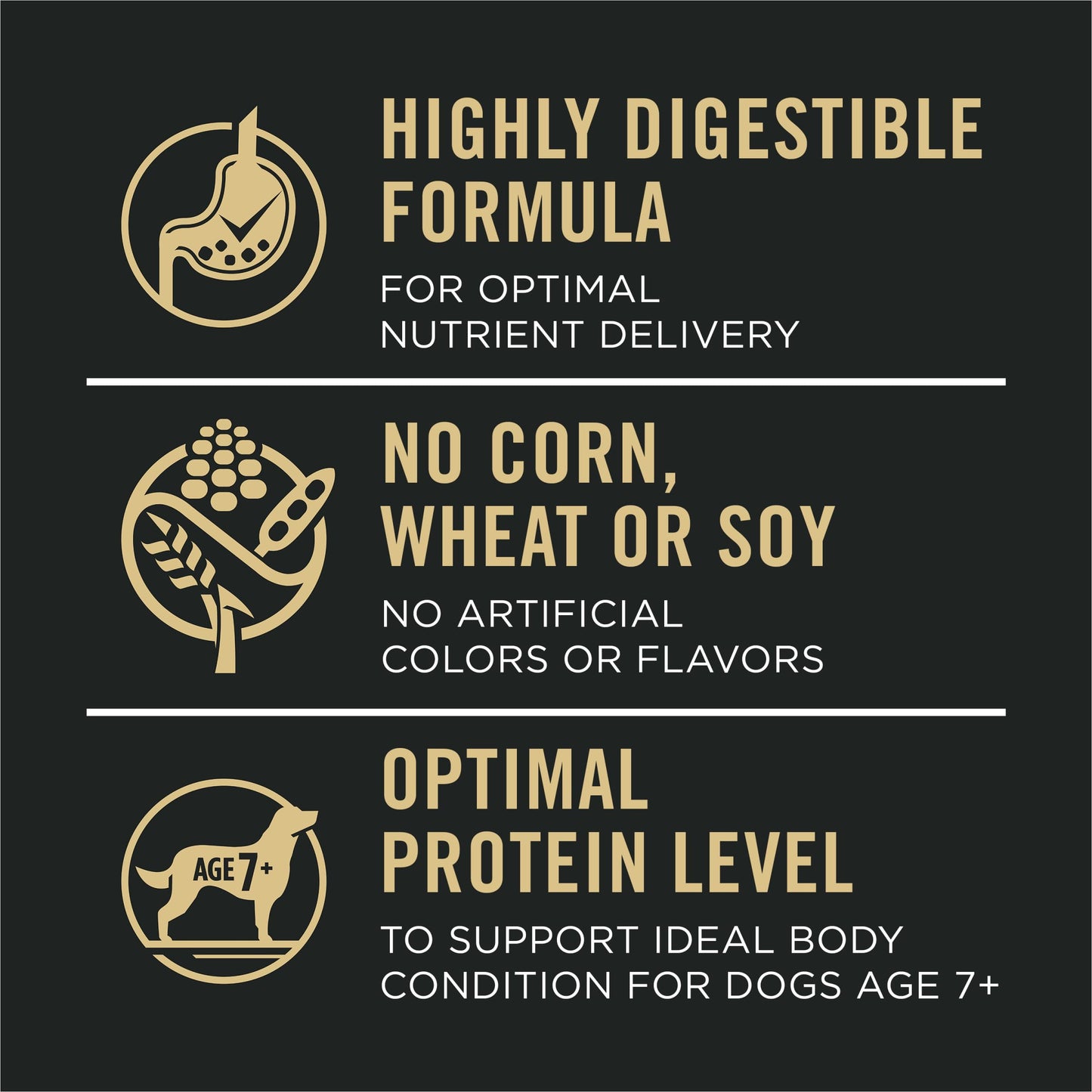 Purina Pro Plan Dry Dog Food, Senior Sensitive Skin & Stomach Adult 7+ Salmon - 10.9 kg Bag (1 Pack) Pro Plan