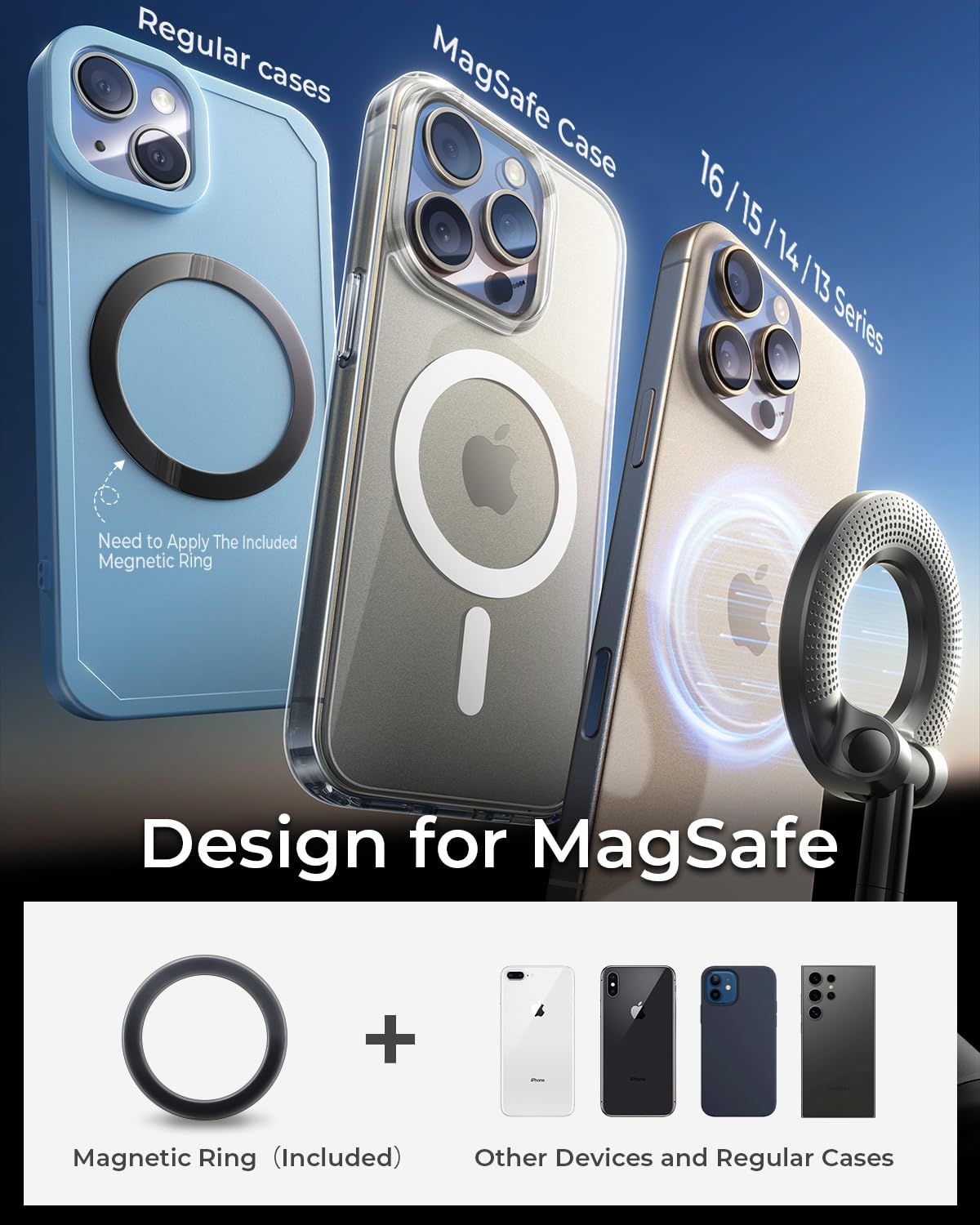 MRGLAS 2026 Upgraded Vacuum Suction Phone Holder for Car, Magsafe Car Phone Holder Mount, [98+LBS Suction & 2800gf Magnetic] 360° Adjustable Shower & Wall Mount, Car Accessories for iPhone 17 Pro Max - Available at All In One Marketplace Canada