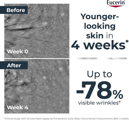 Eucerin Anti Wrinkle Epicelline Hyaluronic Acid Serum for Face, Anti Aging Face Serum for Women Visibly Rejuvenates the Look of Skin, All Skin Types, 30mL Bottle - Available at All In One Marketplace Canada