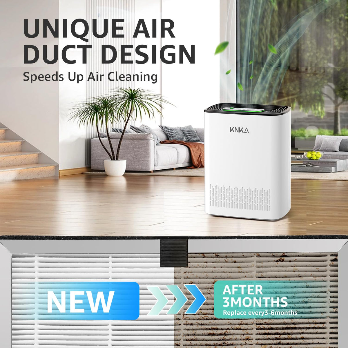 KNKA Genuine APH3000 Air Purifier Replacement Filter, 2 Pack (APH3000LX)