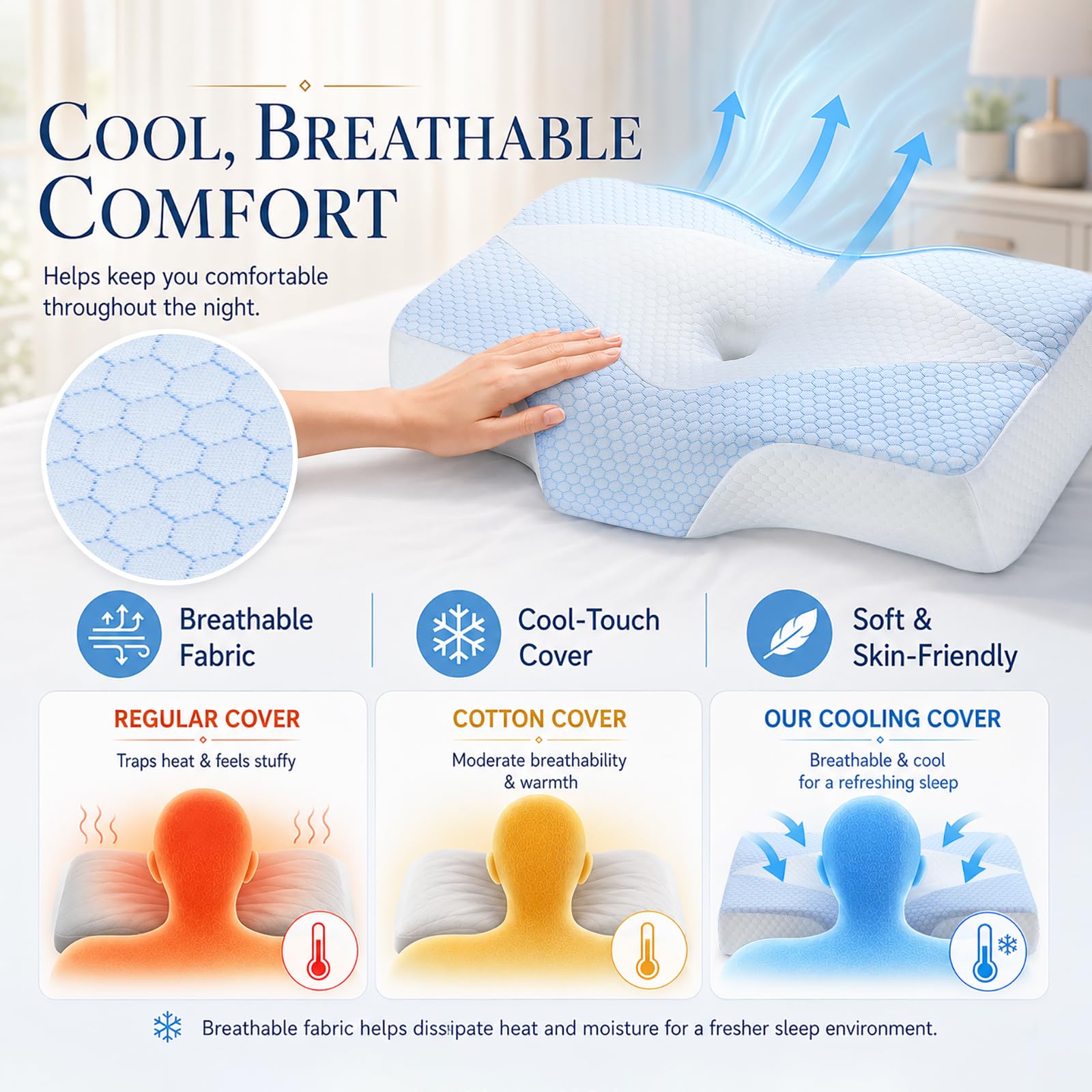Mkicesky Orthopedic Memory Foam Pillow for Neck Pain, Cervical Neck Support Pillow for Side Back & Stomach Sleepers, Ergonomic Contour Bed Pillow with Cooling Washable Cover - Reading Pillow