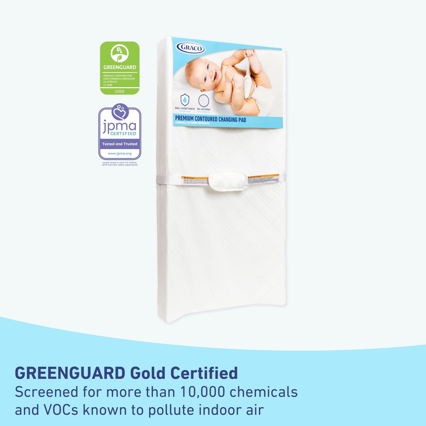 Graco Premium Contoured Changing Pad – GREENGUARD Gold Certified, Water-Resistant, Ultra-Soft Buckle Cover, Contoured Baby Changing Pad, Fits Most Standard-Size Changing Toppers, Non-Skid Bottom 🍁 All In One Marketplace Canada