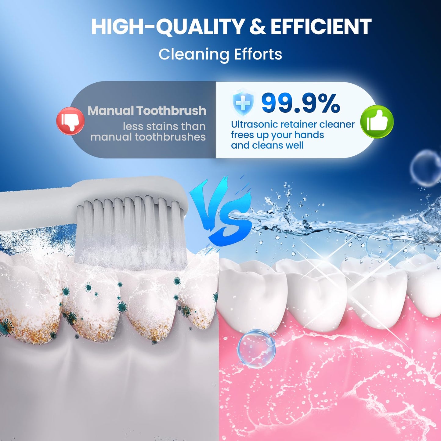 Ultrasonic Retainer Cleaner Machine, Upgraded 45kHz Ultrasonic Cleaner for Mouth Guard Braces, Night Guards, Toothbrush Heads & Jewlery with 200ML, 4 Modes and Digital Timer Dental Cleaning Pod (White) - Available at All In One Marketplace Canada