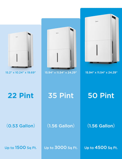 Midea Energy Star Certified Dehumidifier for Basement, WiFi, 50 Pint DOE