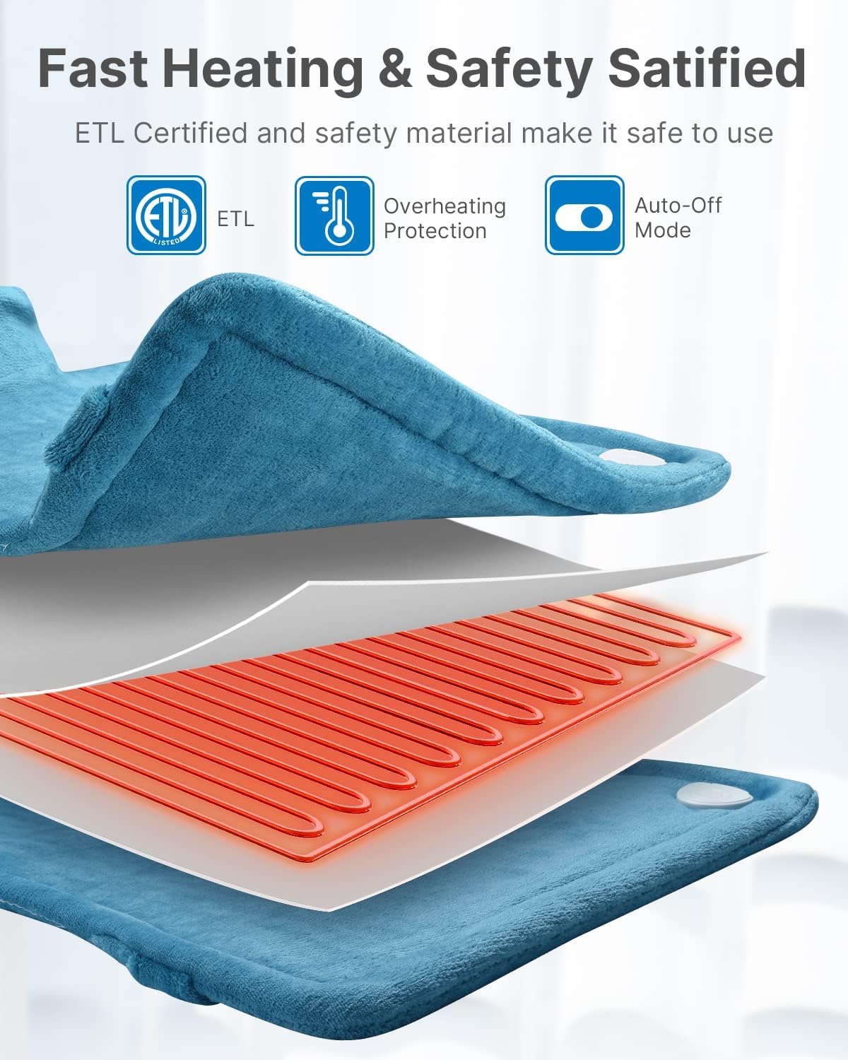 RENPHO Heating Pads Electric for Back, Christmas Birthday Gift for Women 🍁 All In One Marketplace Canada