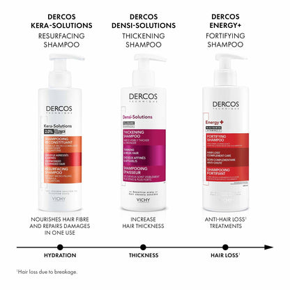 Vichy Fortifying Shampoo, Dercos Energy+ Hair Shampoo with Niacinamide & Vitamin E to Protect, Fortify, Thicken, & Strengthen Hair. Reduce Frizz and Hair Breakage. Recommended by Dermatologists, 400mL - Available at All In One Marketplace Canada