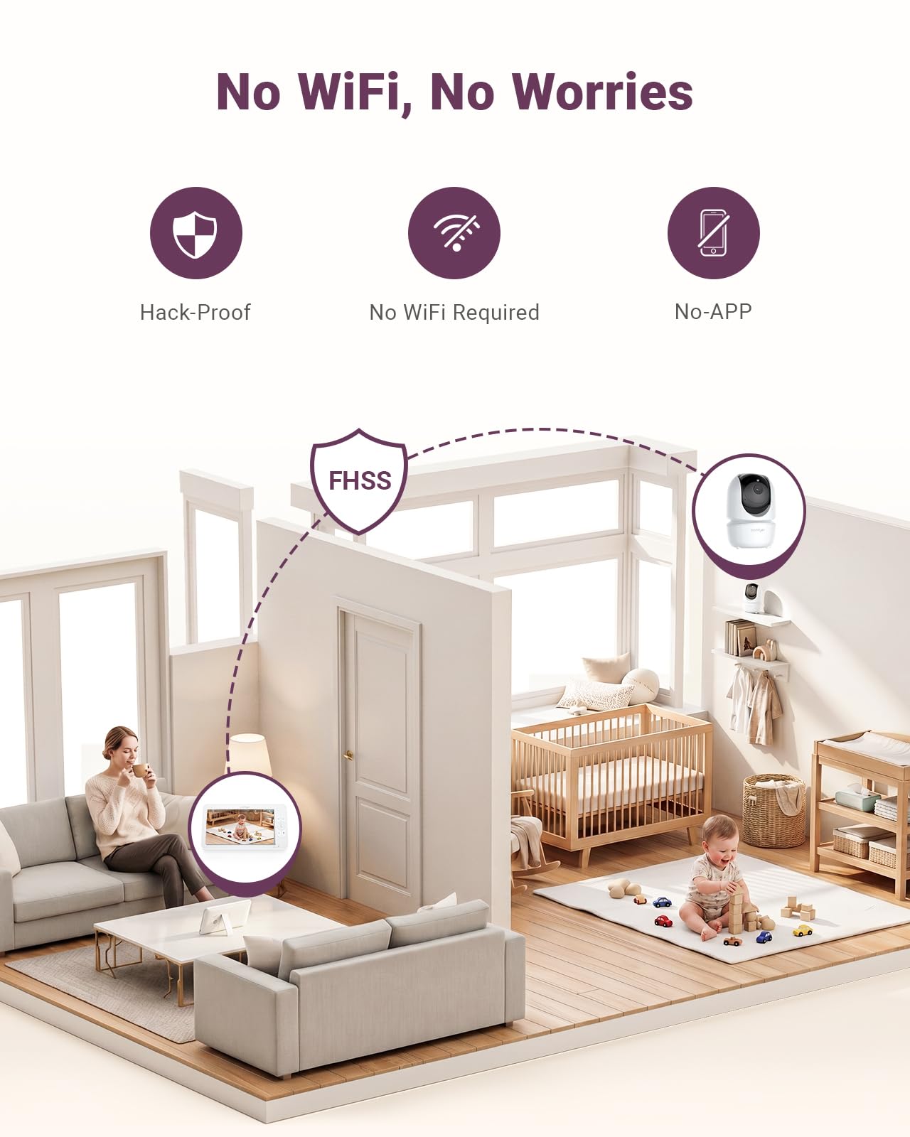 Comfyer BM01 7" HD Split-Screen Baby Monitor with 2 Cameras, Video Baby Monitor with Camera and Audio, Flexible Bracket, Non-WiFi, VOX Mode, 2 Way Audio, Remote PTZ, Auto Night Vision