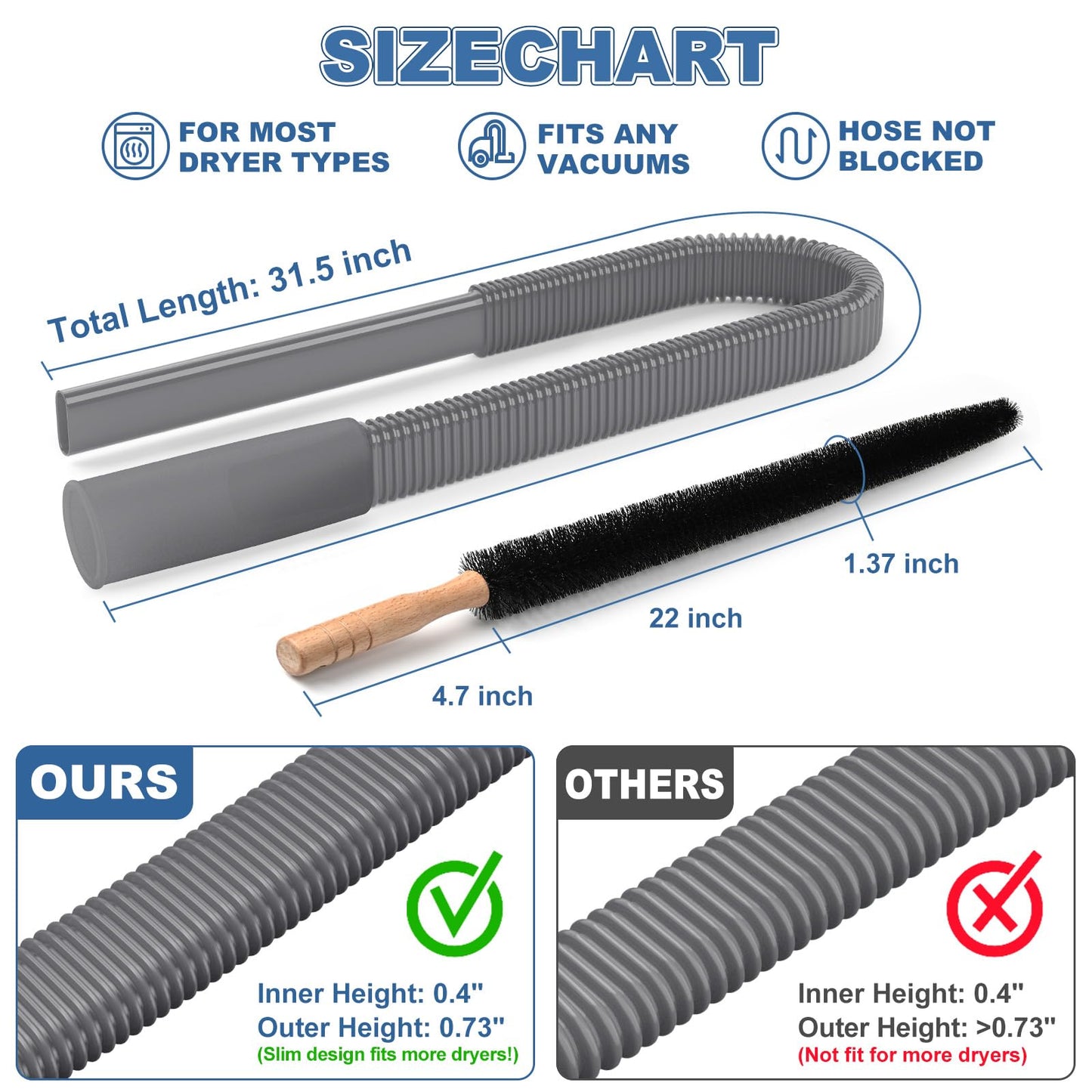 PetOde 2 Pieces Dryer Vent Cleaner Kit Compatible with All Vacuum Cleaner, Dryer Lint Brush and Vacuum Hose Attachment with Stretch Universal Connector, Quickly Lint Remover, Deep Gray