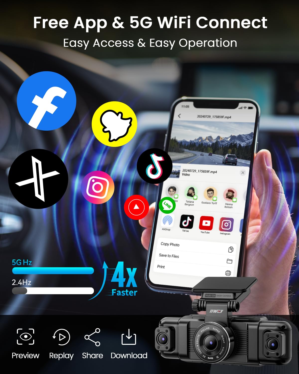 IIWEY N5 4 Channel Dash Cam, 360° All-Sides View, FHD 1080P Front and Rear Inside, Left Right Dash Camera for Cars, 8 IR Lamps, 5G WiFi & APP Control, 24H Parking Mode, G-Sensor, with a 128GB SD Card