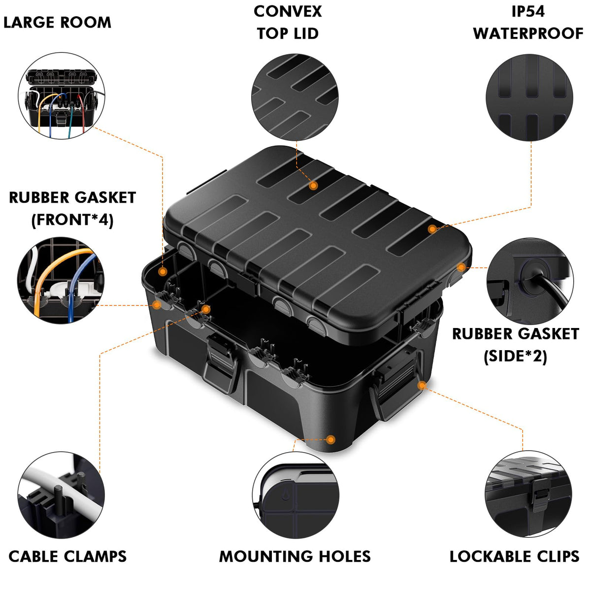 RESTMO IP54 Extra Large Outdoor Electrical Box Weatherproof 🍁 All In One Marketplace Canada