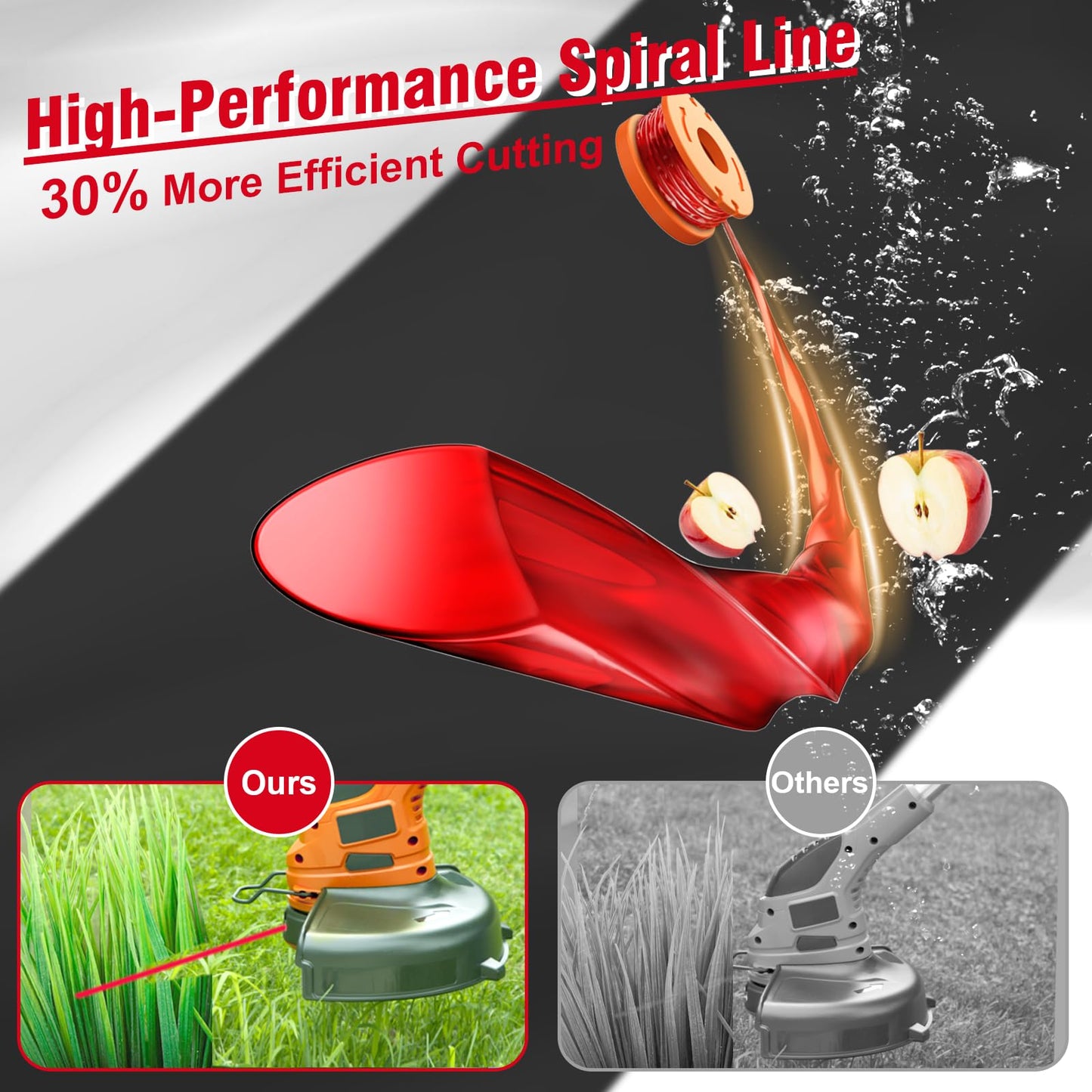 18 Pcs Replacement Trimmer Spools Compatible with Worx String Trimmer,150ft, 0.065in WA0010 Weed Eater Refils and WA6531 Spool Cap Cover Fit for Worx Weed Eater(15 Trimmer Spools+3 Spool Caps) - Available at All In One Marketplace Canada