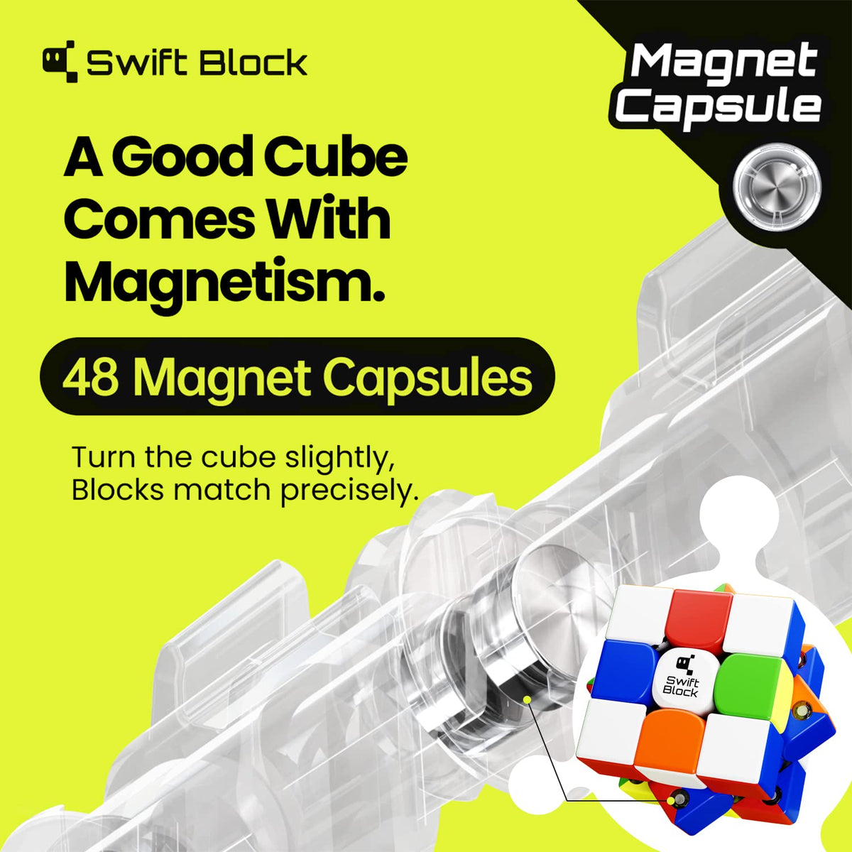 Swift Block 355S Speed Cube 3x3 Magnetic 55mm Small Size for Kids Beginners 🍁 All In One Marketplace Canada