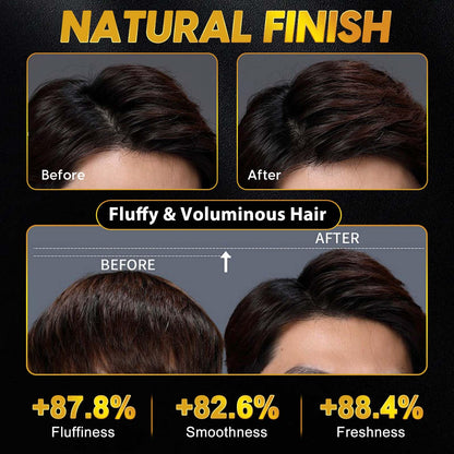 Hair Styling Powder, 2Pack Hair Texture Powder for Men and Women, Adds Volume and Texture, Alll Day Invisible, Flexible Hold, Long-lasting, Matte Finish, No Stickiness 2 x 30g - Available at All In One Marketplace Canada