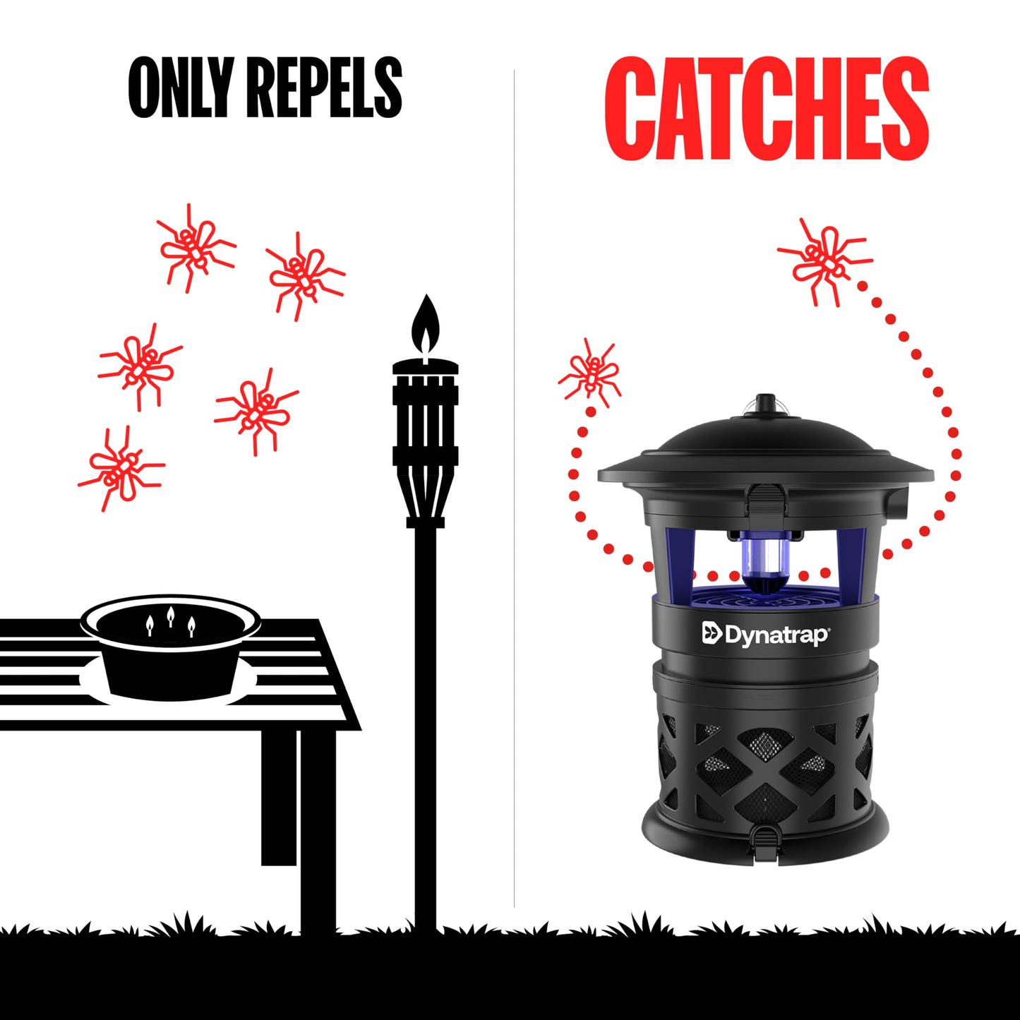 Dynatrap 1/2 Acre LED Outdoor Insect Trap – Traps Mosquitoes, Flies, Moths, Wasps, Gnats, & Other Flying Insects - Bug Zapper Alternative - DT1130-CA
