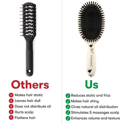 FRAMAR Boar Bristle Hair Brush – Slick Back Hair Brush For Women, Boar Bristle Brush, Slick Back Brush, Hairbrush Women, Brosse a Cheveux, Boar Brush For Volume and Shine – Espresso Martini